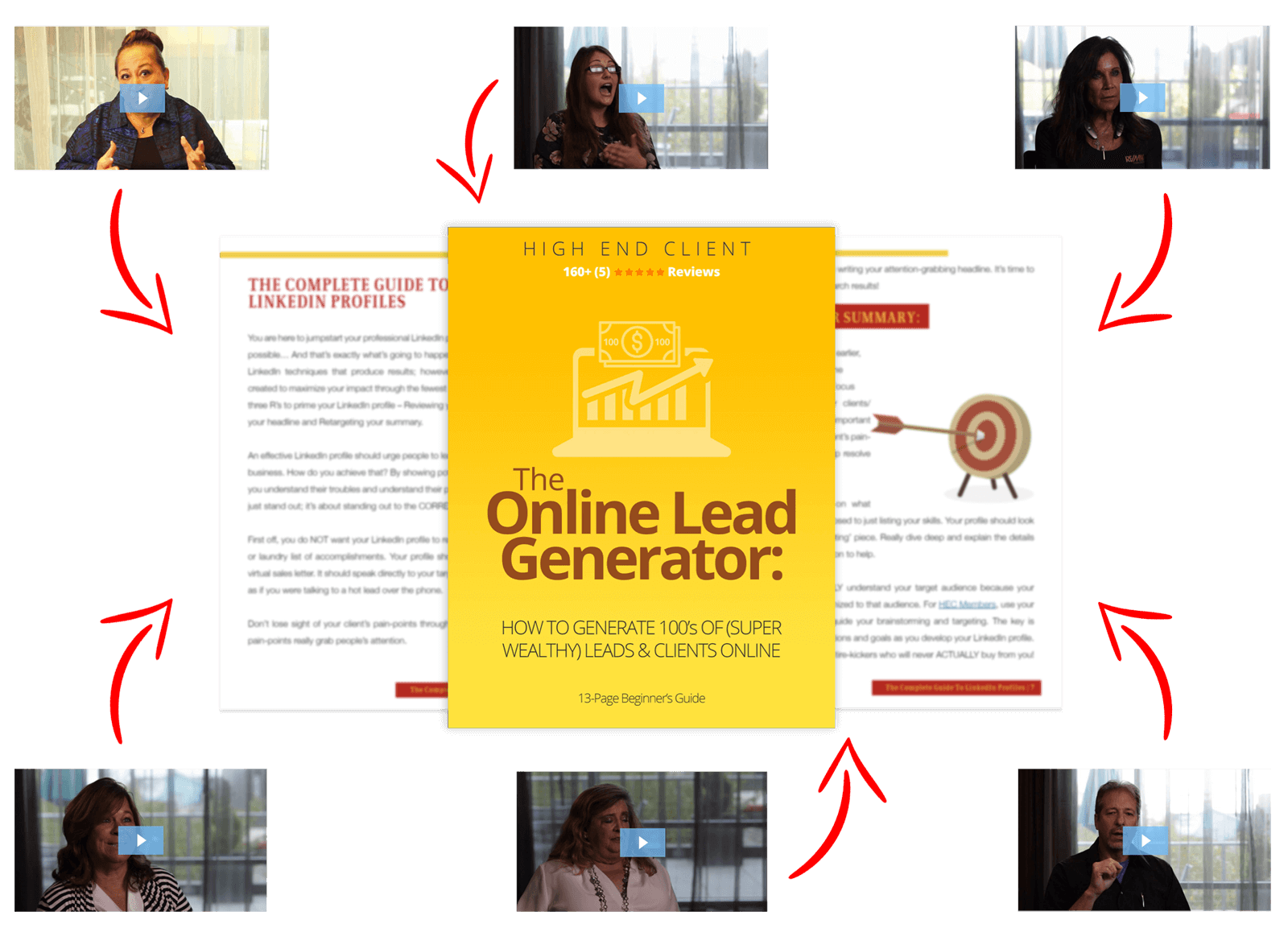 New Online Lead Generator